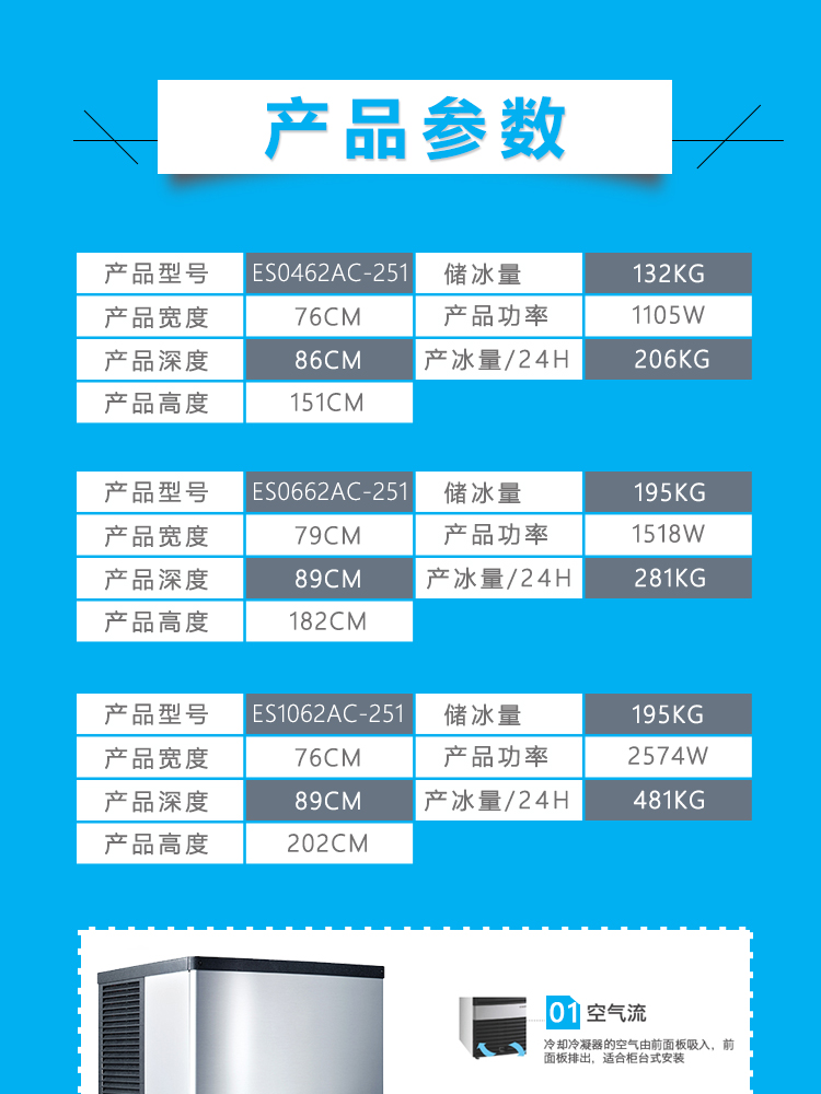 萬利多制冰機(jī)大