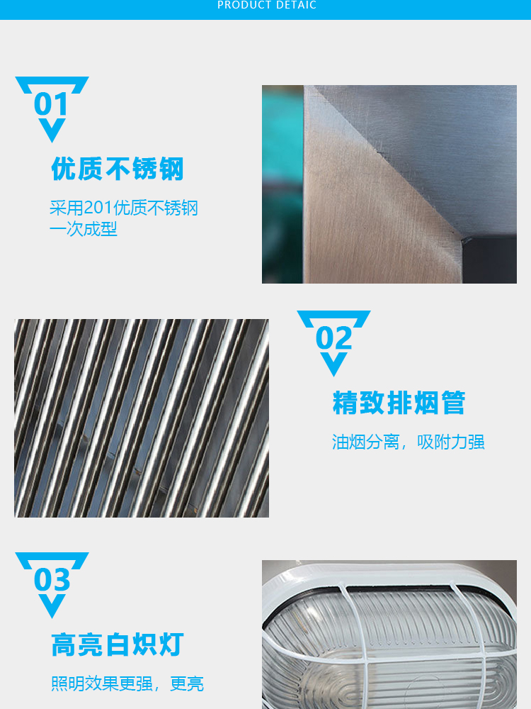 油煙網罩